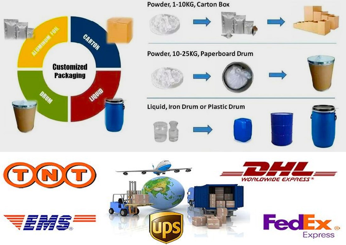 packaing delivery packaing delivery